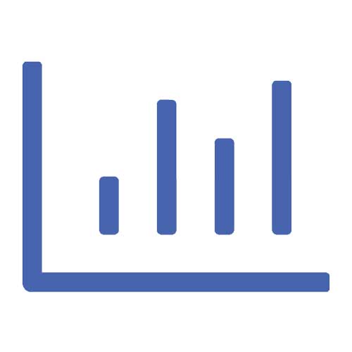 (inst data) chart-bar